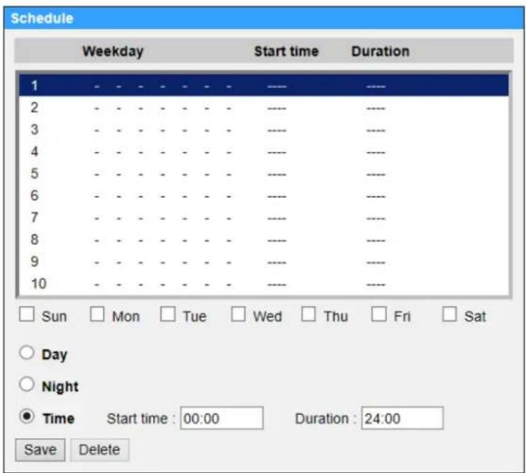 Geovision GV-QSD5730-Indoor - Schedule - 1