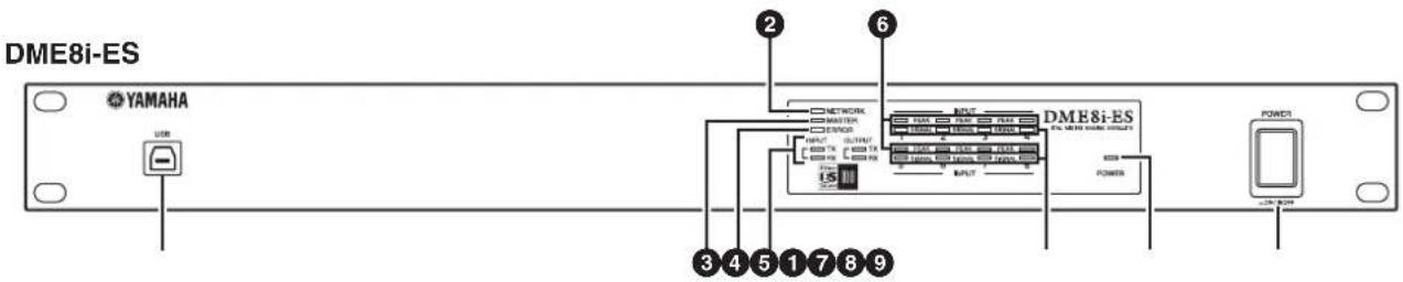 YAMAHA DME4io-ES - Front Panel - 1