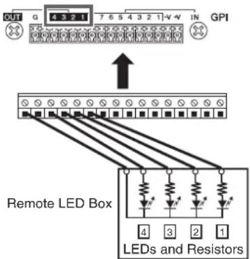 YAMAHA DME4io-ES - NOTE - 7