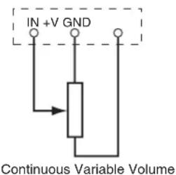 YAMAHA DME4io-ES - NOTE - 2
