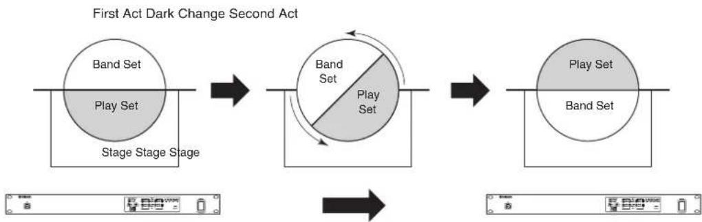 YAMAHA DME4io-ES - Scene - 2