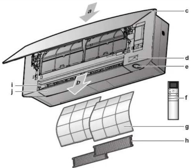 DAIKIN FTXJ35A2V1BS9 - WARNING - 1