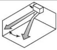 DAIKIN FTXJ35A2V1BS9 - To change indoor unit position setting - 7