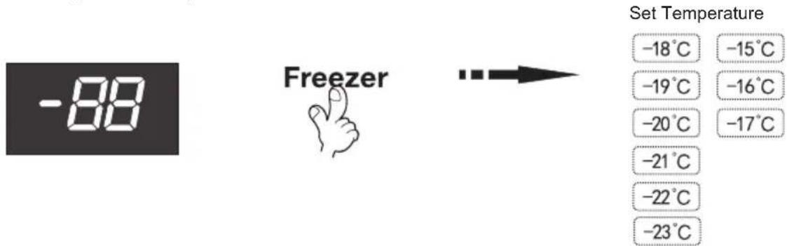 HOOVER HSC918EWXK - Freezer compartment settings - 1