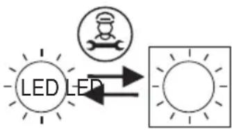 HOOVER HSC918EWXK - LED light - 1