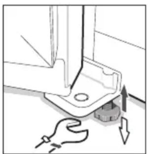 HOOVER HSC918EWXK - Adjustable plastic feet - 1
