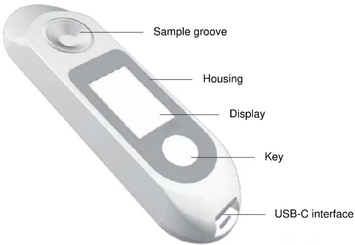 PCE Instruments DRG 2 - Description - 1