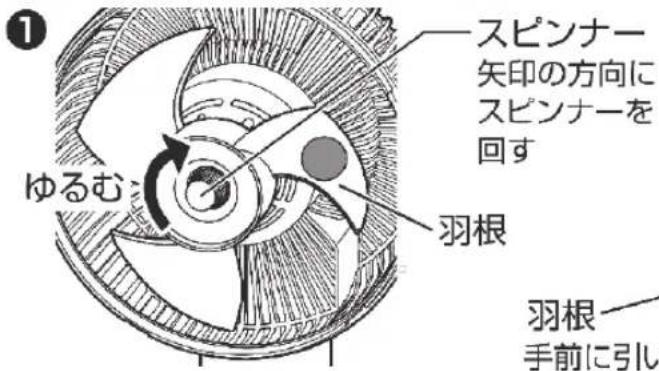 Yamazen YAS-BH151 - ■ 羽根を取り外す - 1