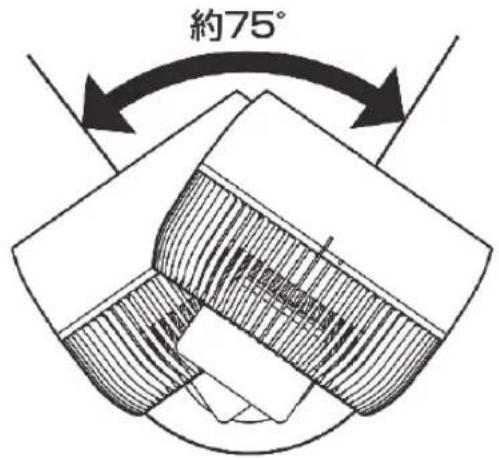 Yamazen YAS-BH151 - 左右自動首振り運転をするときは - 2