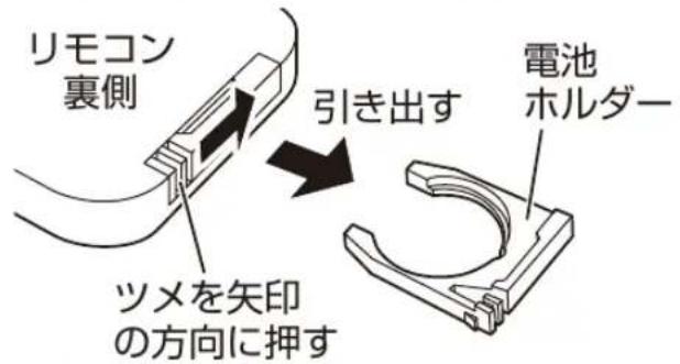 Yamazen YAR-CD203 - コイン形電池の入れかた - 1