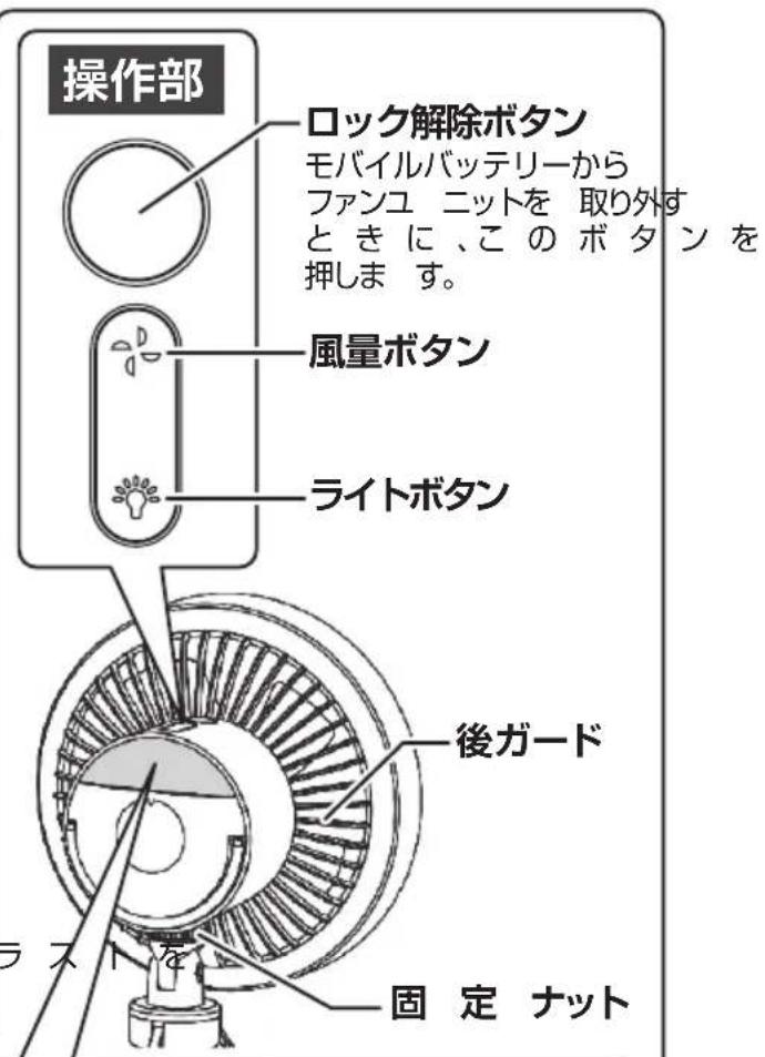 Yamazen YDS-A13 - 各部の名称 - 2