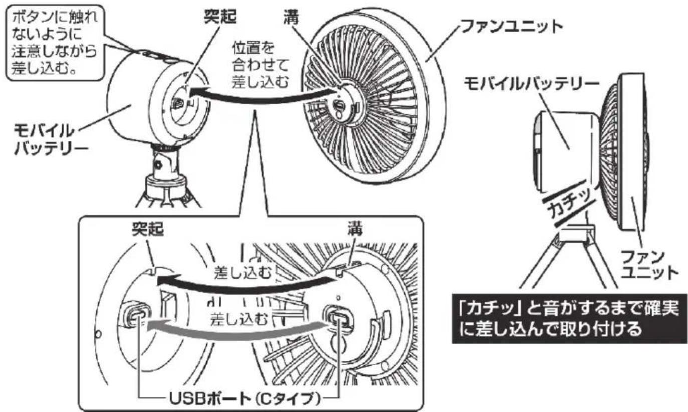 Yamazen YDS-A13 - ファンユニットを取り付ける - 1