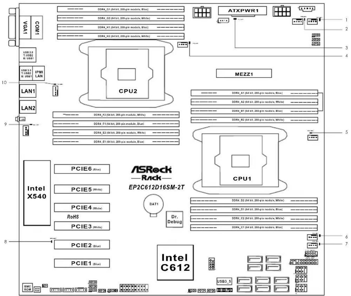 ASROCK Rack EP2C612D16SM - Onboard LED Indicators - 1