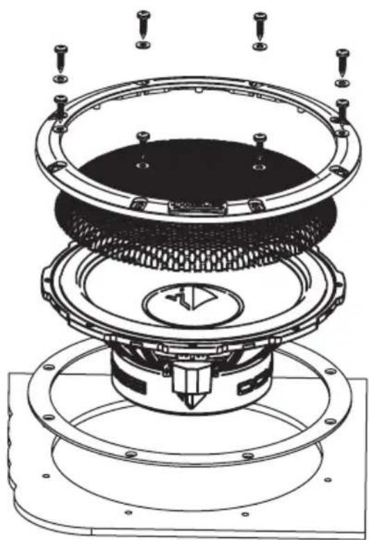 Helix Compose Ci3 K130.2-S3 - Option b: - 1