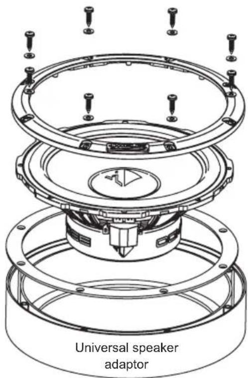 Helix Compose Ci3 K130.2-S3 - Option d: - 1
