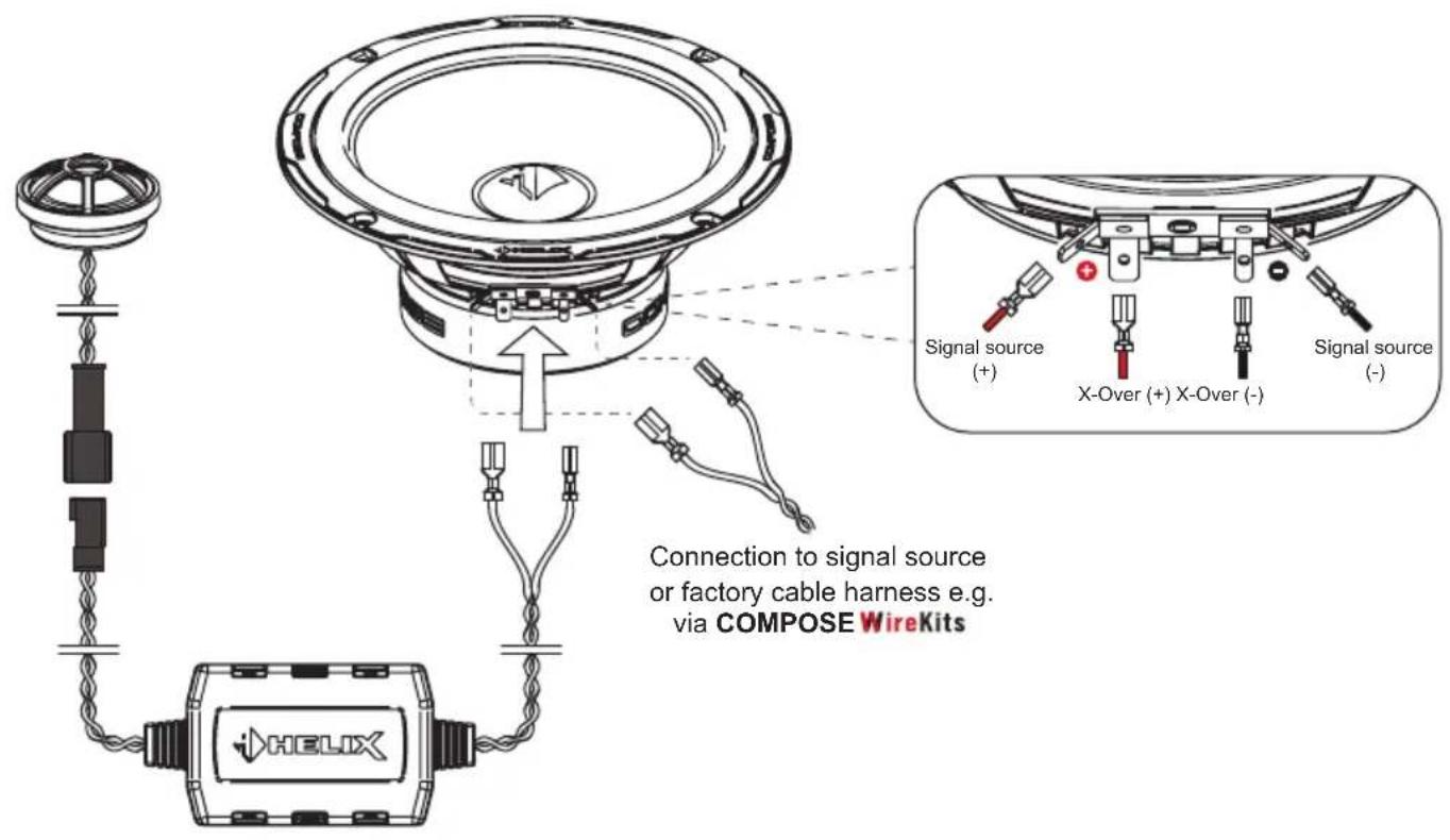Helix Compose CB C100.2-S3 - Wiring 2-way speaker kit - 1