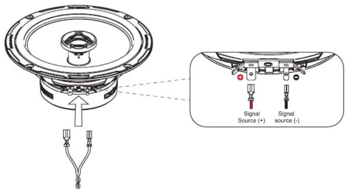 Helix Compose CB K100.2-S3 - Wiring 2-way coaxial system - 1