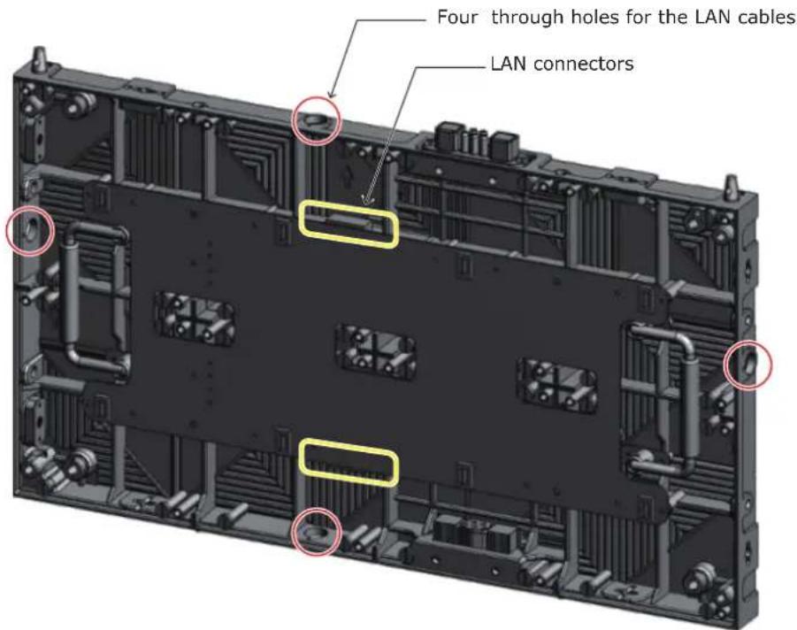 NEC LED-FA038i2 - LAN cable connection - 1