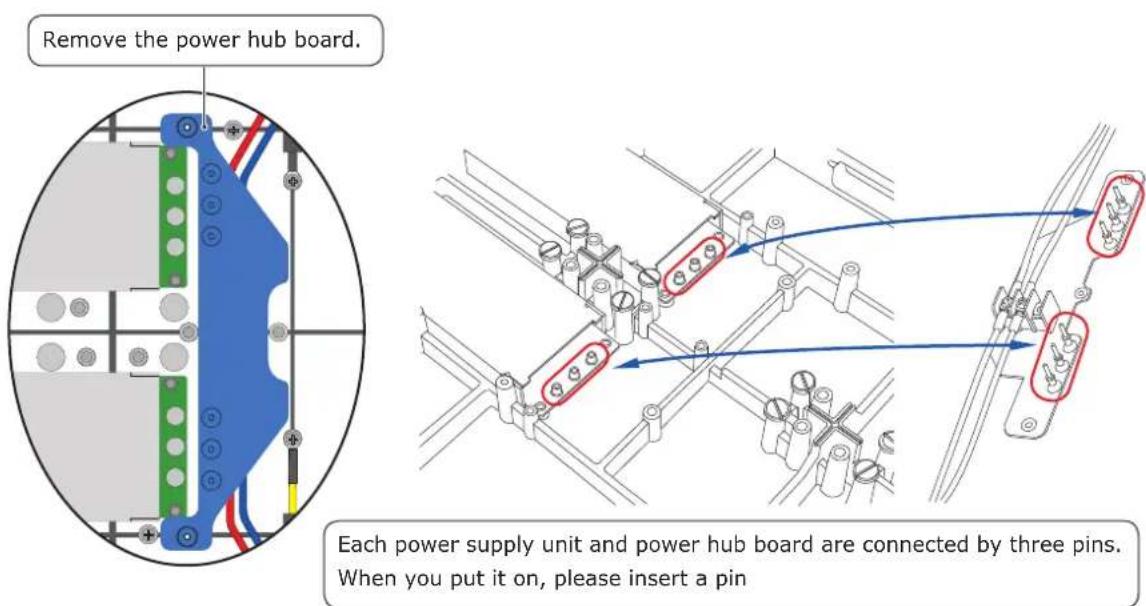 NEC LED-FA038i2 - Replacing the power unit - 2