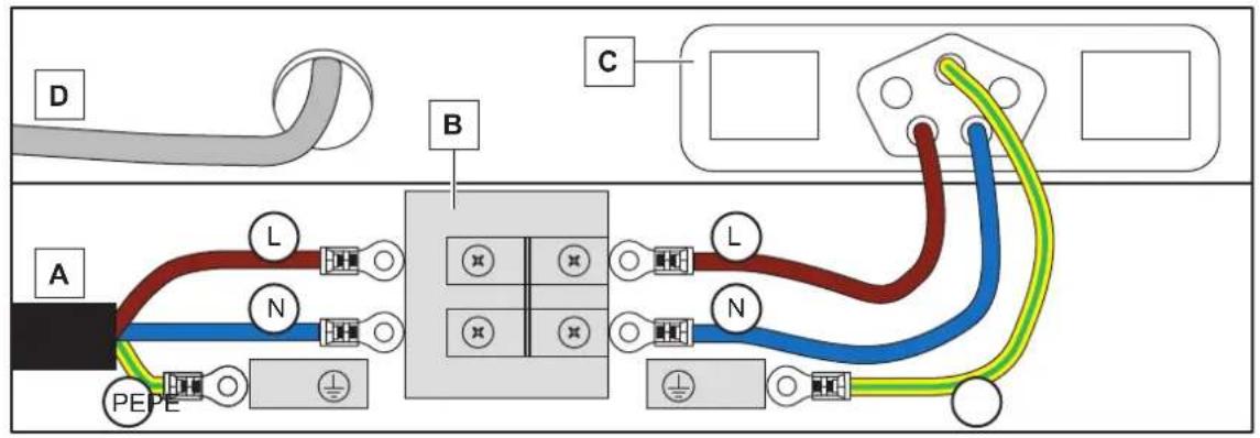 NEC LED-FA038i2 - How to connect the power cord (FE series) - 1