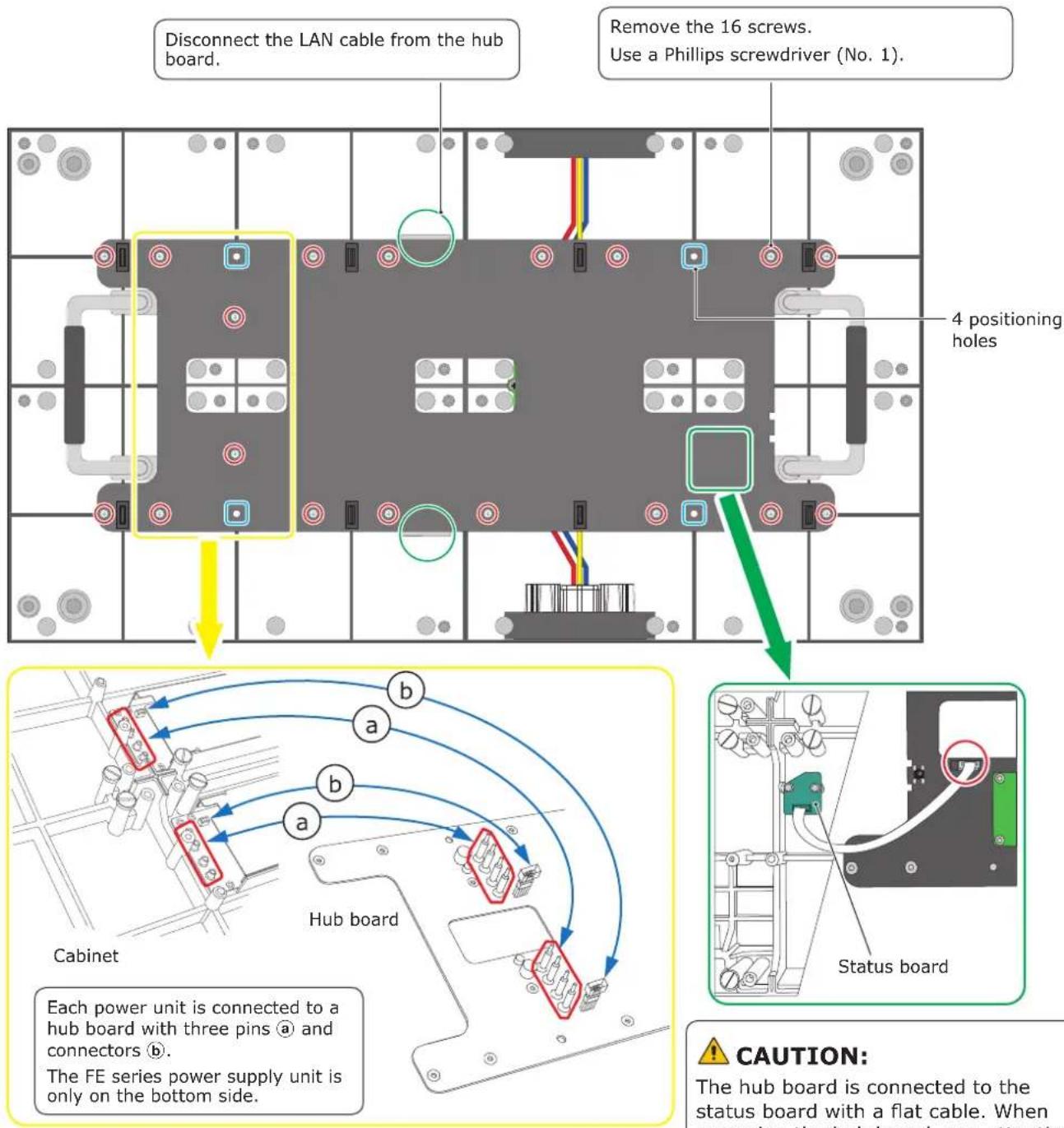 NEC LED-FA038i2 - Removing the hub board - 1