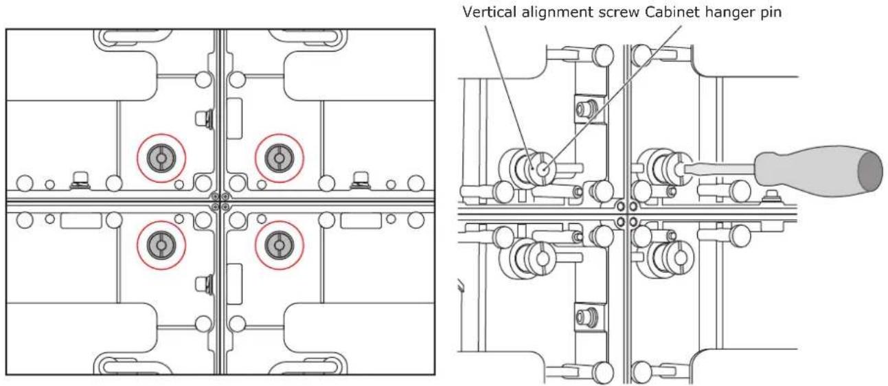 NEC LED-FA038i2 - Install the cabinets - 5