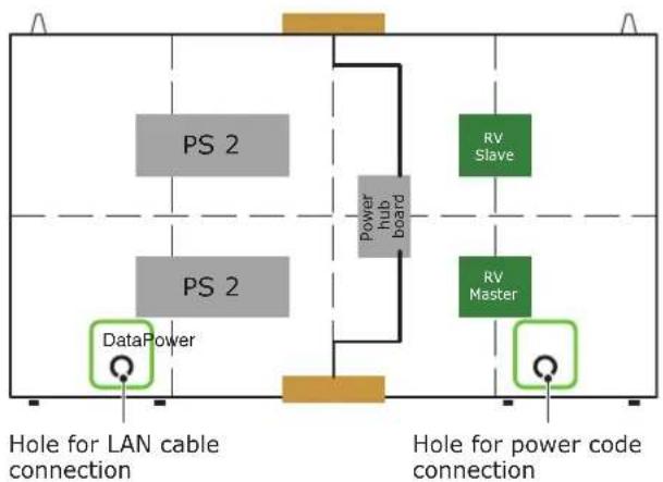 NEC LED-FA038i2 - When connecting a LAN cable from the middle (Type A') - 1