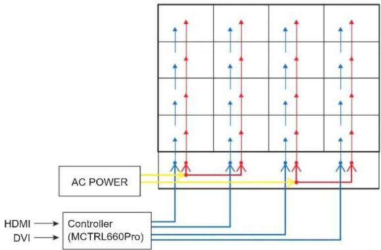 NEC LED-FA038i2 - FE series - 1