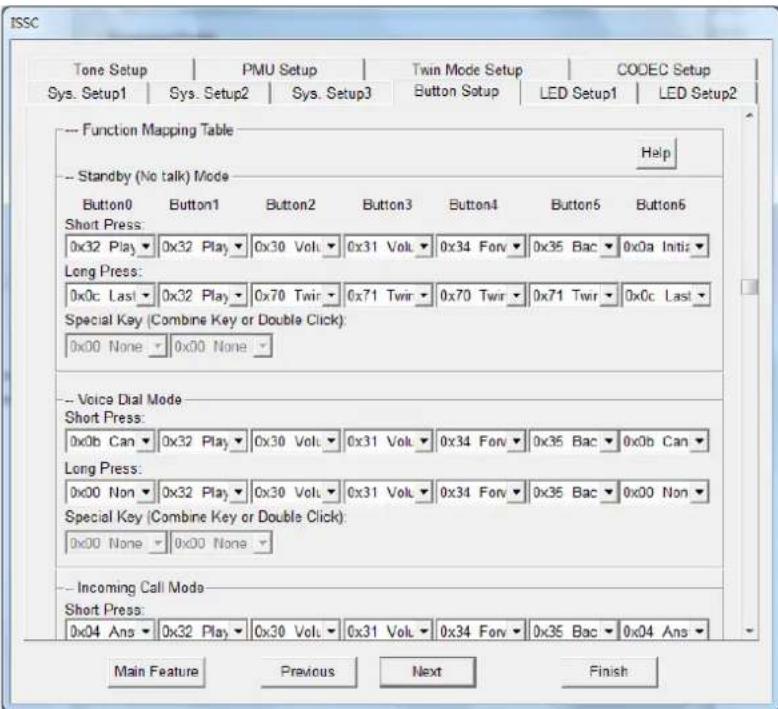 Microchip BM90 - Function Mapping Table - 1