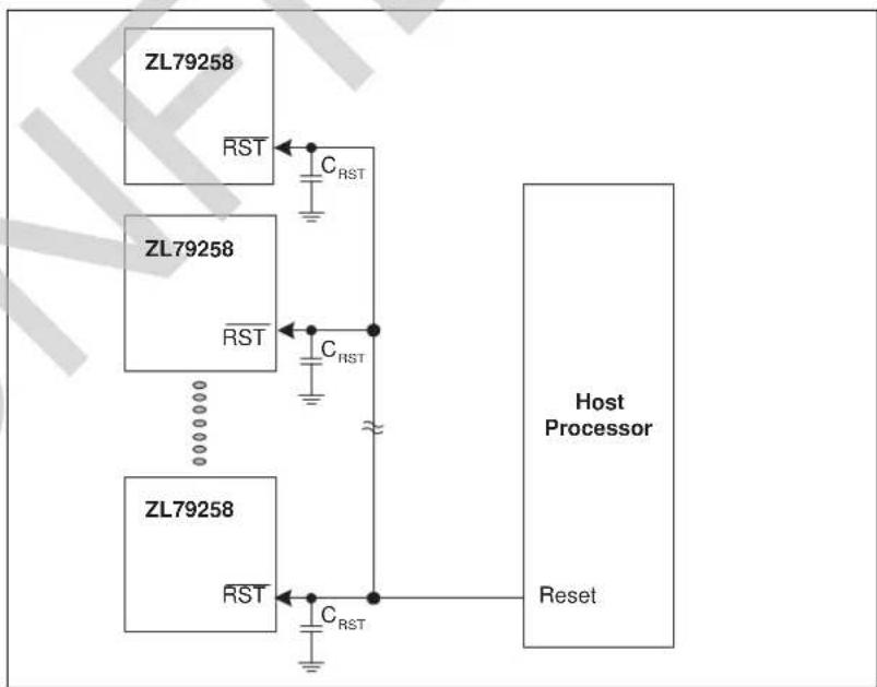 Microchip LE79272 - Hardware Reset - 2