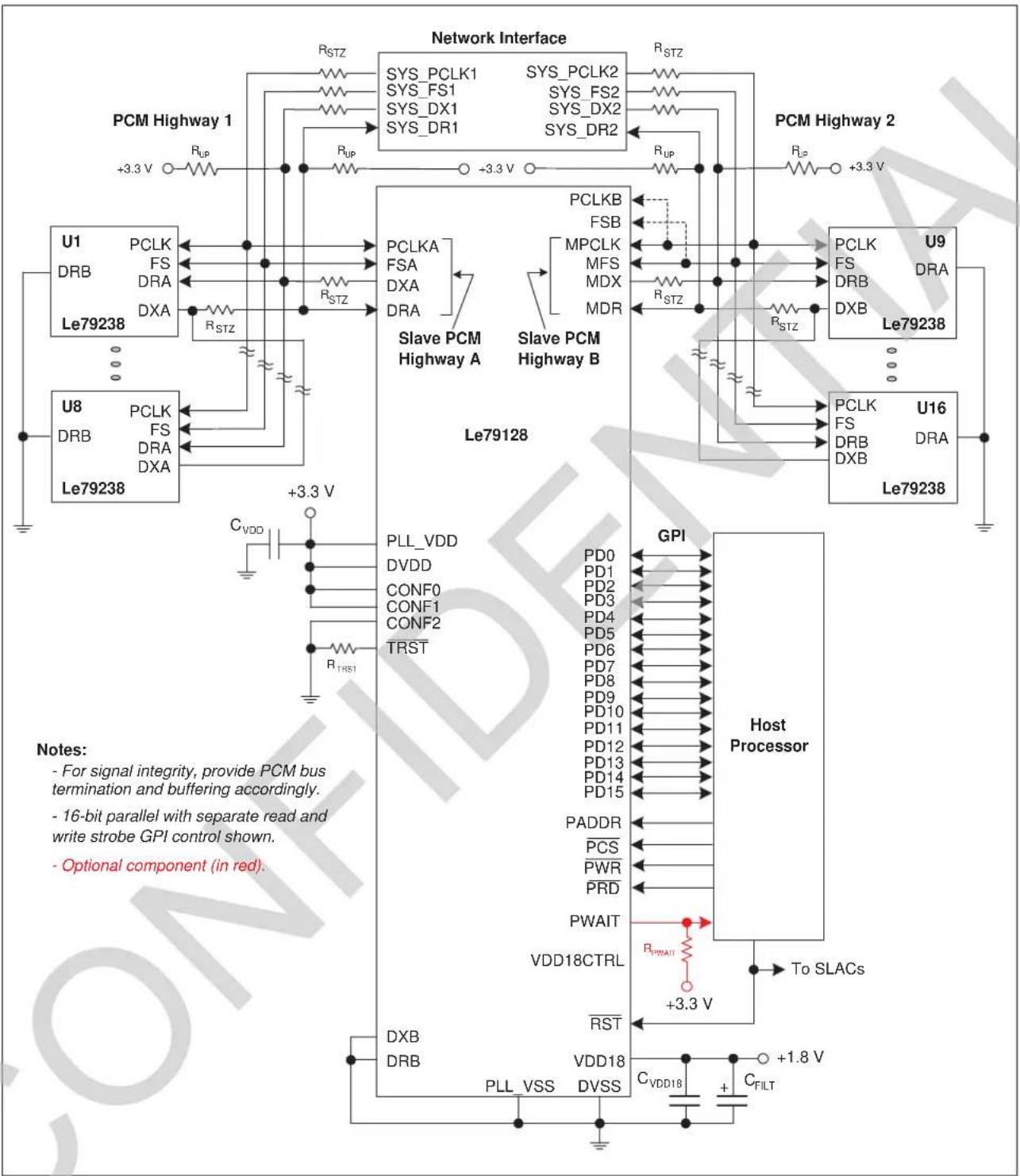 Microchip LE79272 - In-Service Calibration and Test - 3