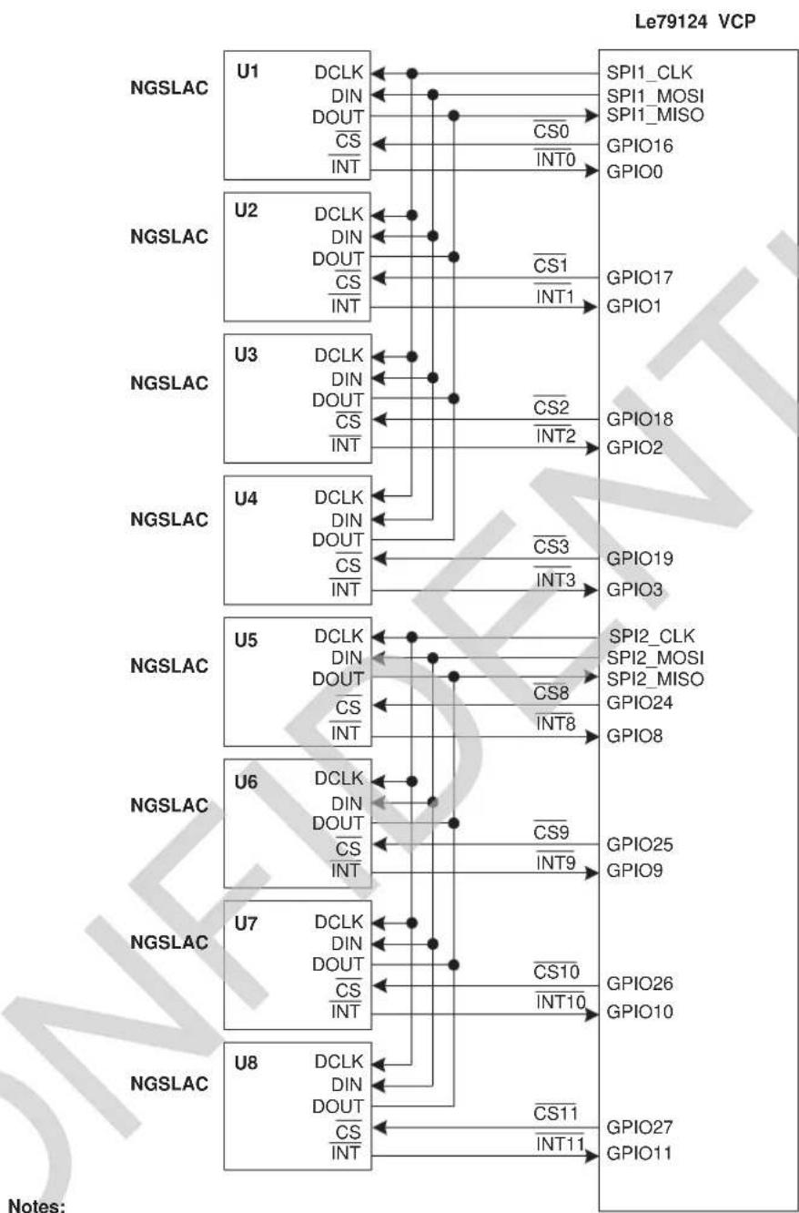 Microchip LE79272 - VCP to SLAC Control Interface - 2