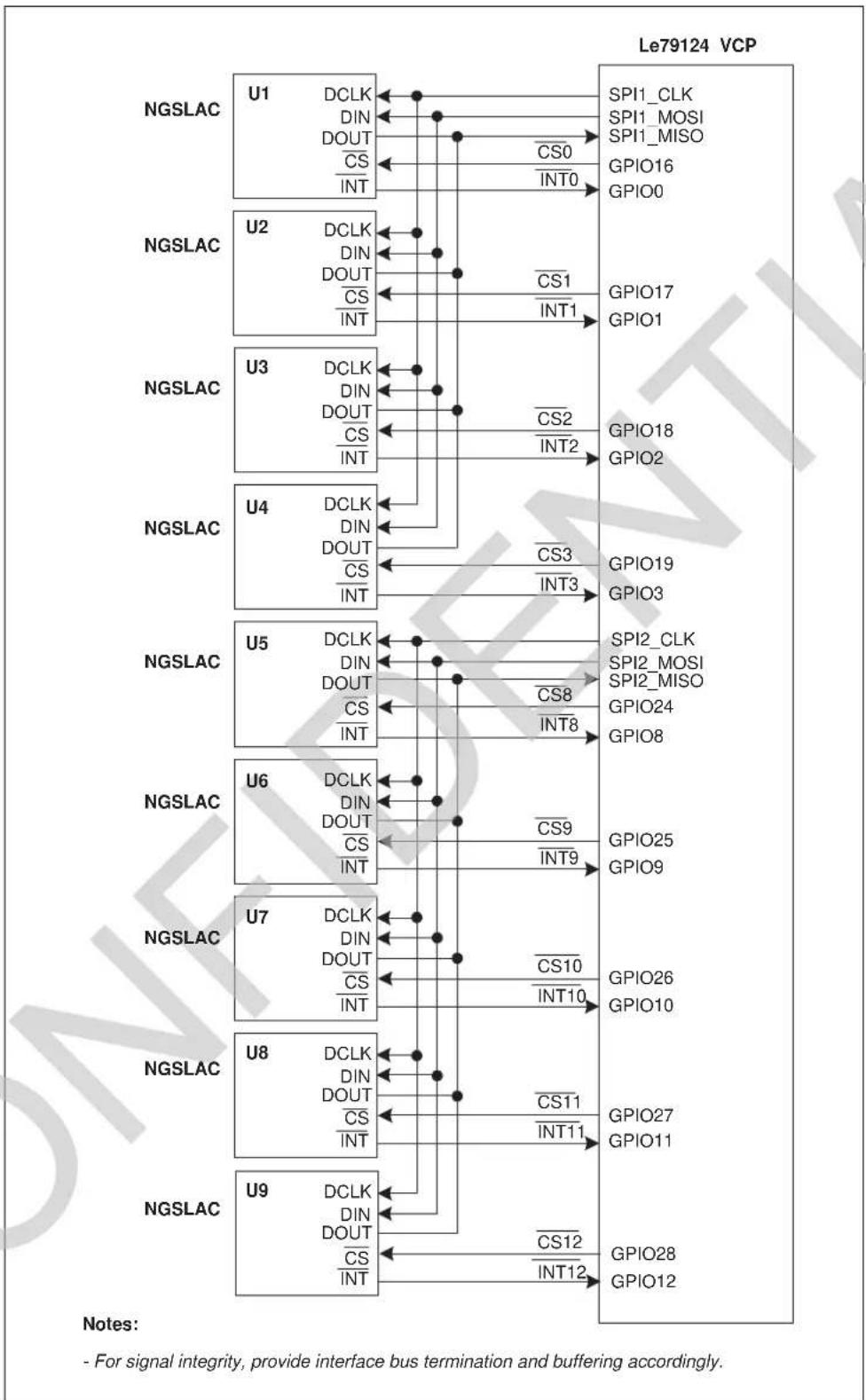 Microchip LE79234 - VCP to SLAC Control Interface - 3