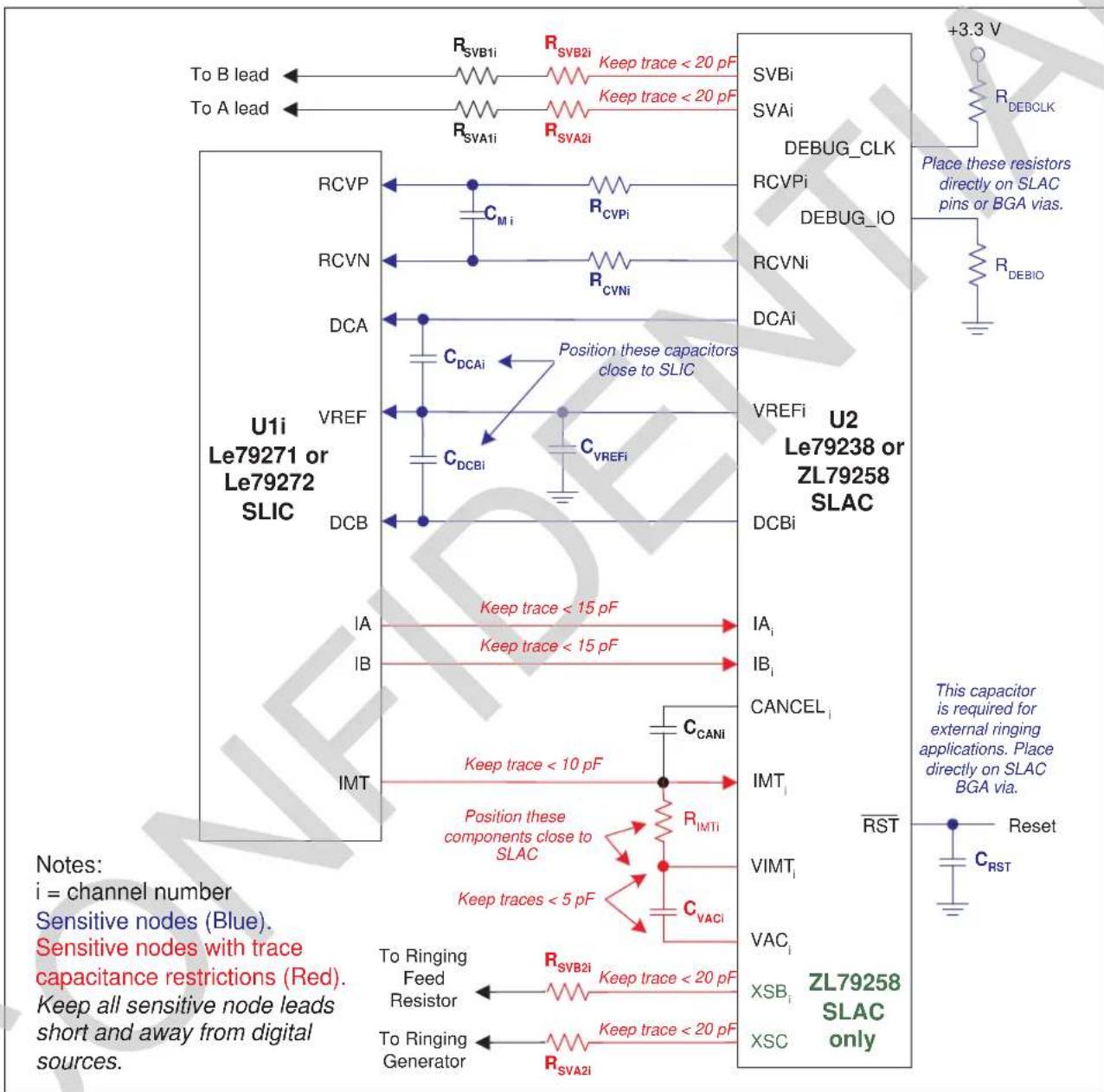 Microchip LE79234 - Sensitive Nodes - 1