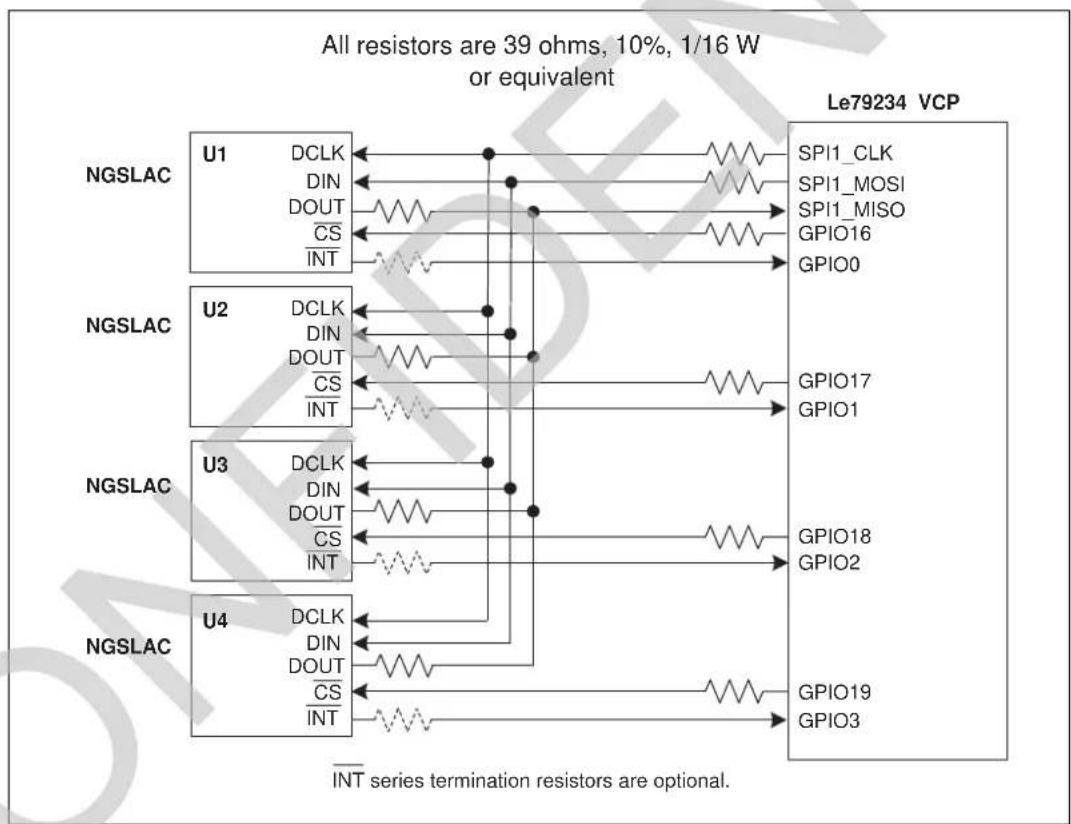 Microchip LE79234 - VCP to SLAC Interface Signal Integrity - 1