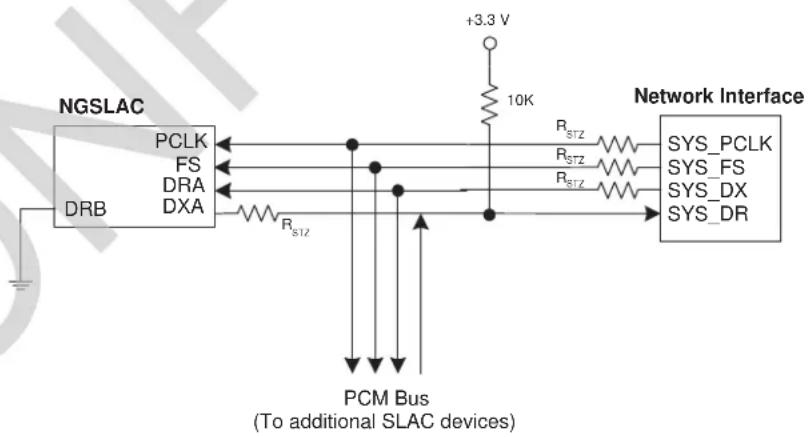 Microchip LE79234 - PCM Hardware Interfaces - 1