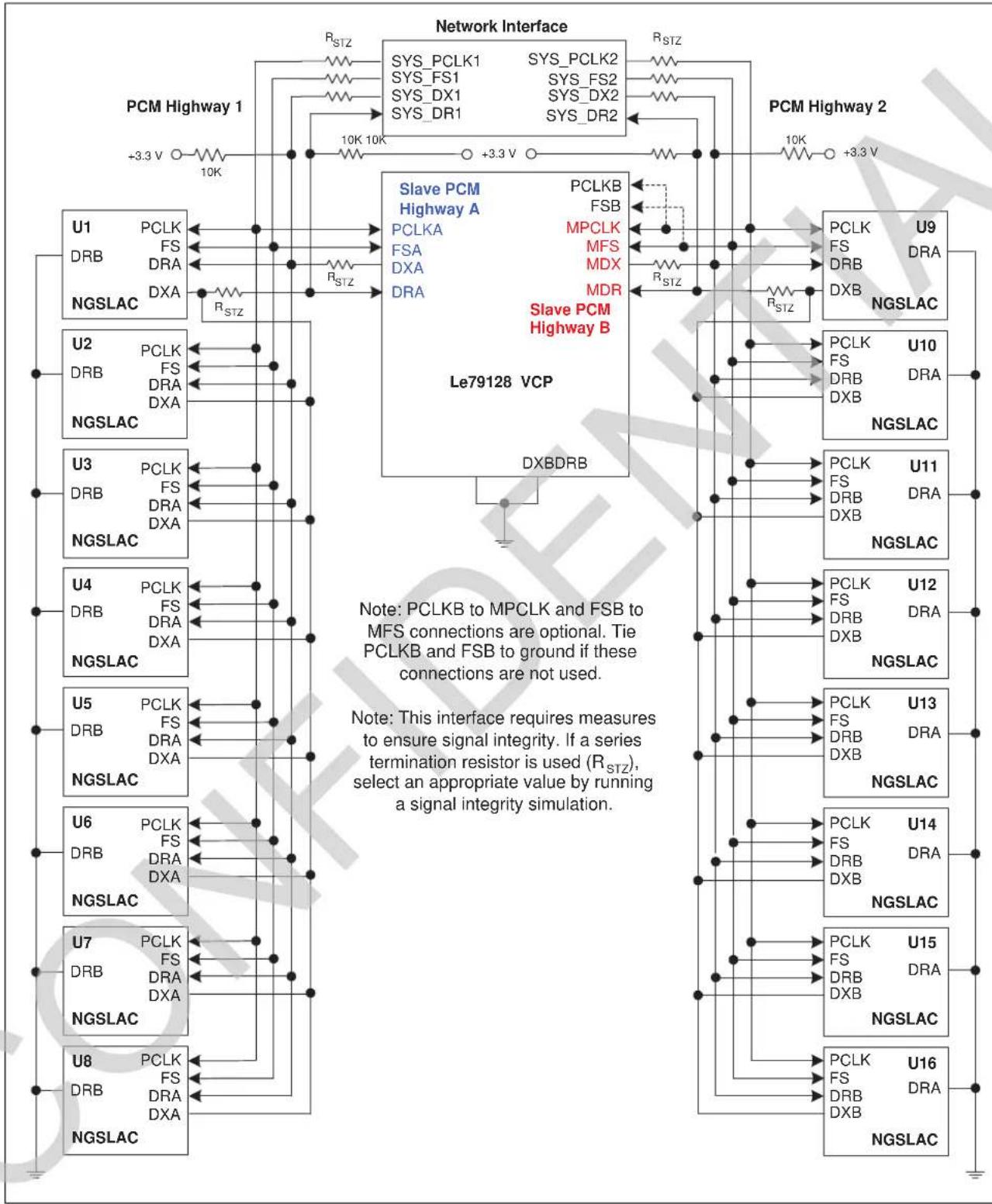 Microchip LE79234 - PCM Hardware Interfaces - 8