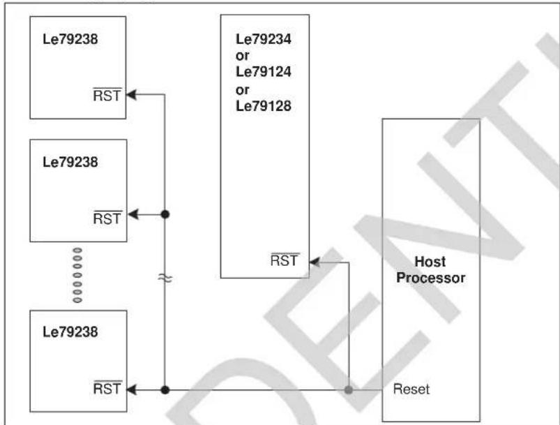 Microchip LE79234 - Hardware Reset - 1