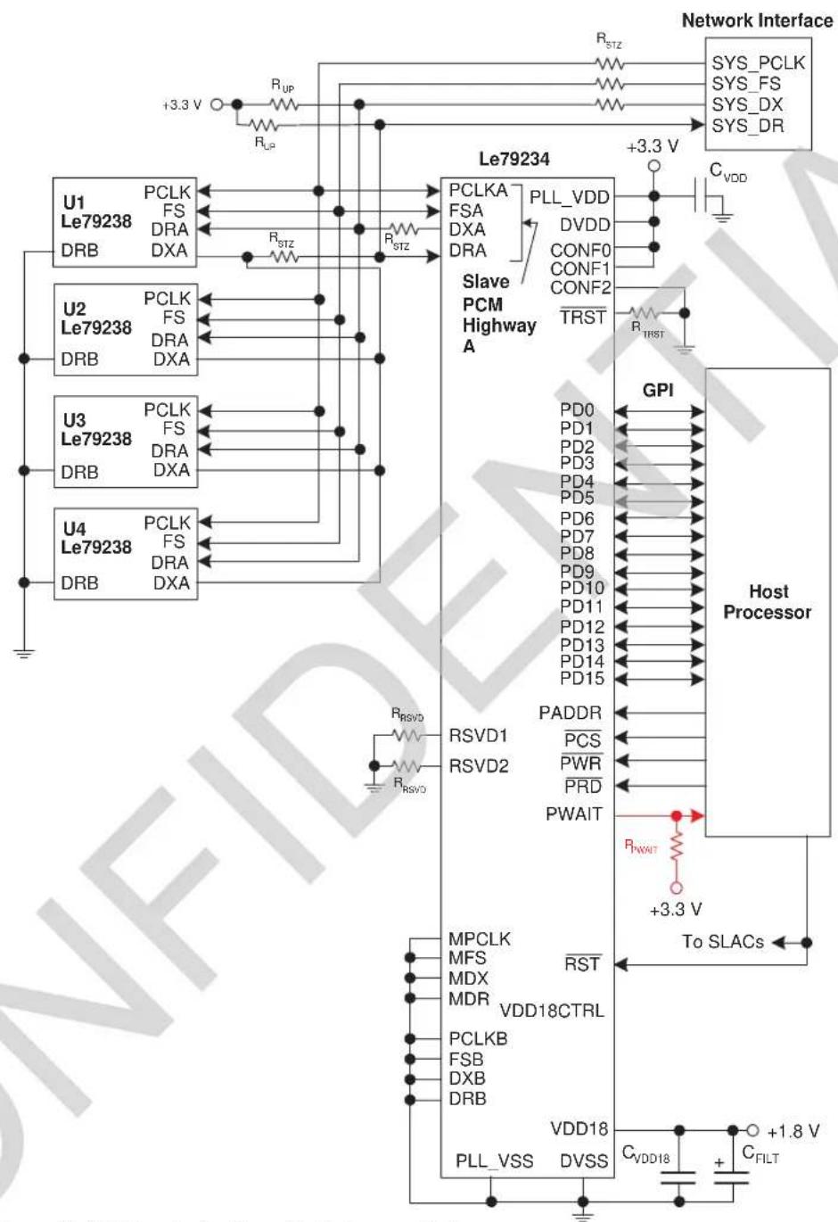 Microchip LE79234 - In-Service Calibration and Test - 2