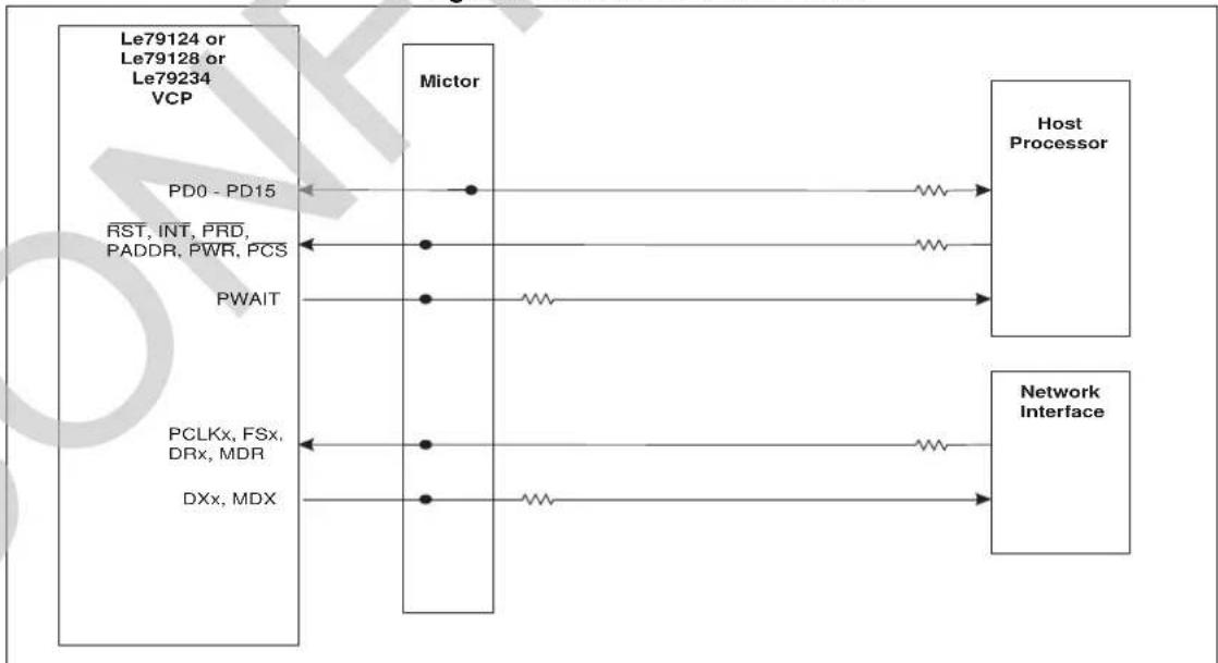 Microchip LE79234 - HBI/PCM Interface Header - 2