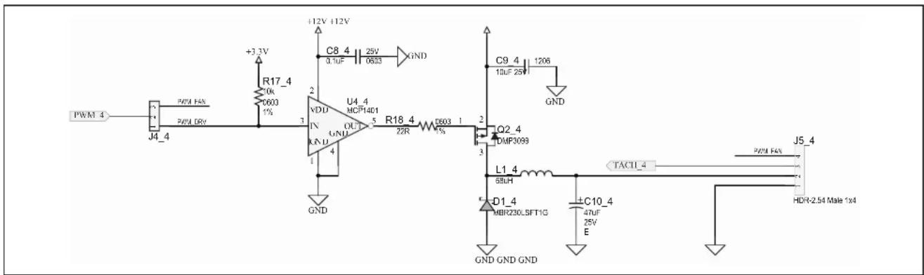 Microchip EMC1047 - A.1 INTRODUCTION - 5