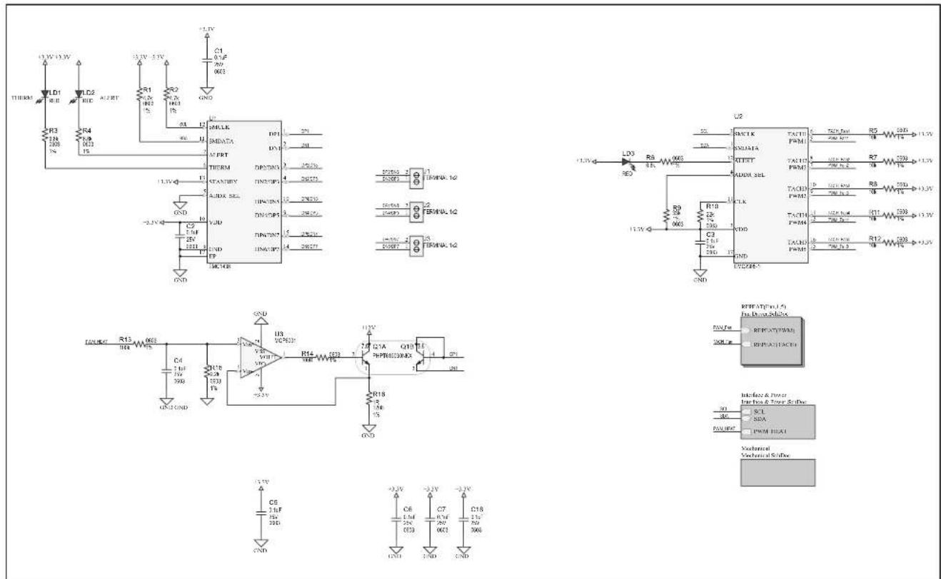 Microchip EMC1047 - A.1 INTRODUCTION - 1