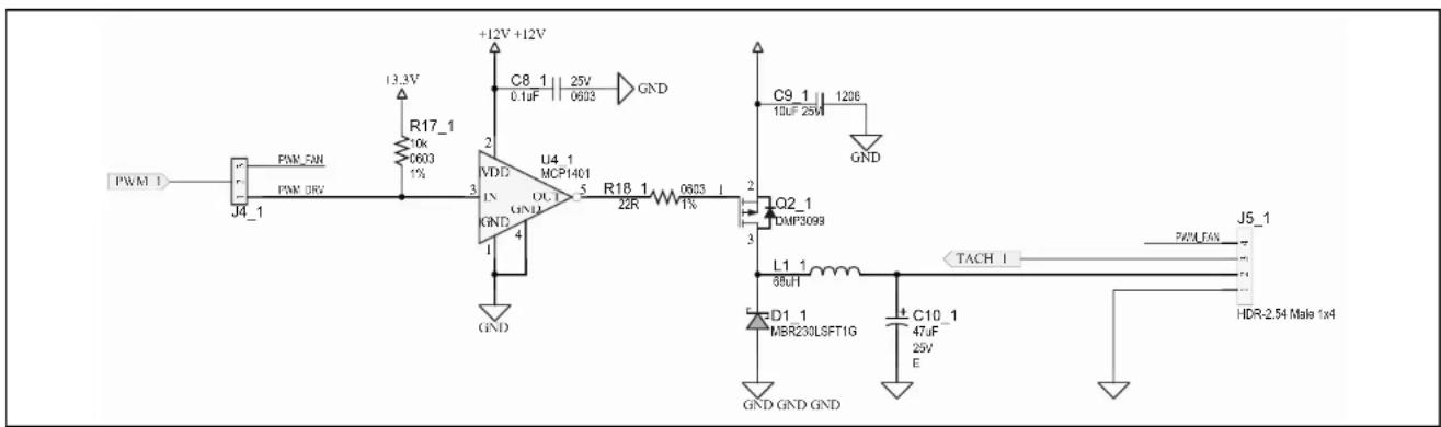Microchip EMC1047 - A.1 INTRODUCTION - 2