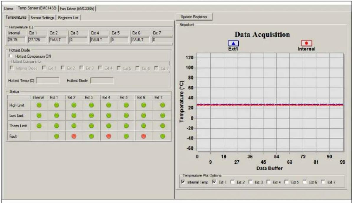 Microchip EMC1047 - TEMPERATURE SENSOR (EMC1438) VIEW - 1