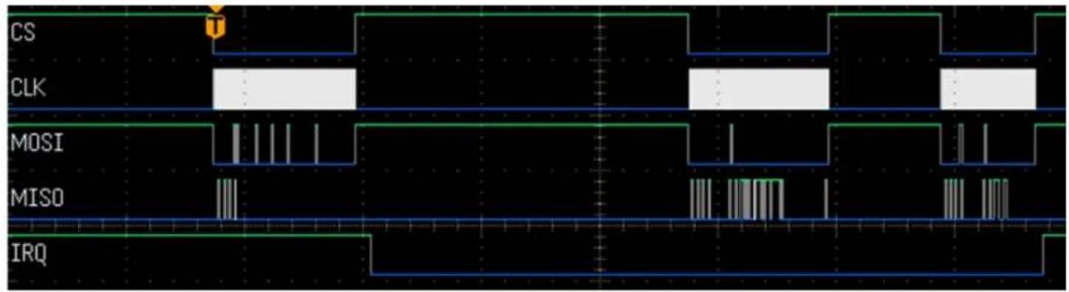 Microchip MPL485 - Read Register Information - 1
