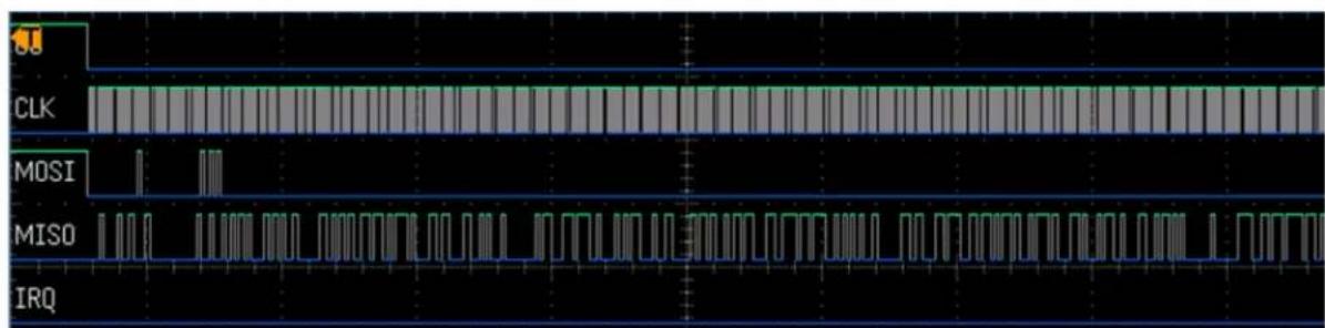 Microchip MPL485 - Get Data Information - 1