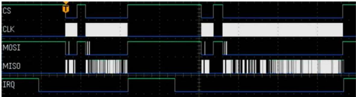 Microchip MPL485 - G3: Receive Message - 1