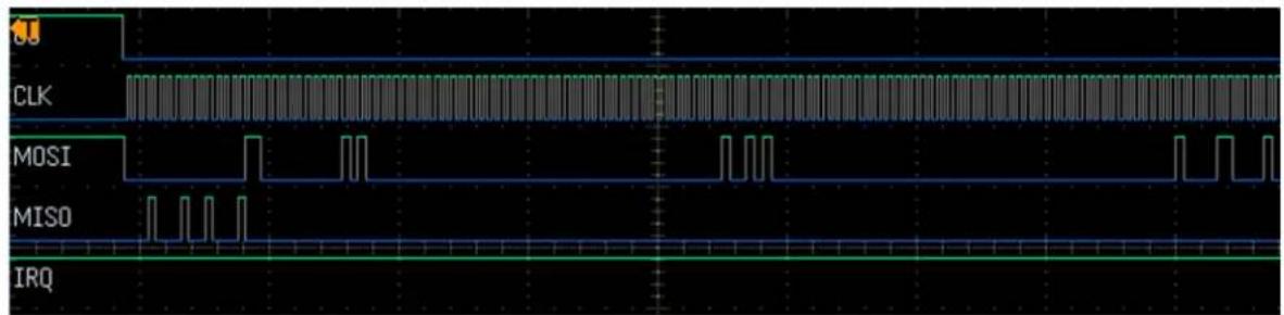 Microchip MPL485 - G3: Send Parameters - 1