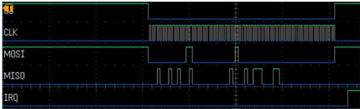 Microchip MPL485 - Get Register Value - 1
