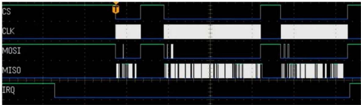 Microchip MPL485 - PRIME: Receive Message - 1